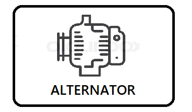 Alternator Based Infinite Power Generators